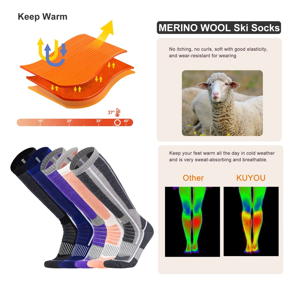 1 Pair Merino Wool Thermal Soc – Wool Hiking Sock recenzja i cena